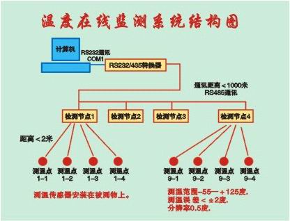 �c(di��n)��Ԕ��(x��)