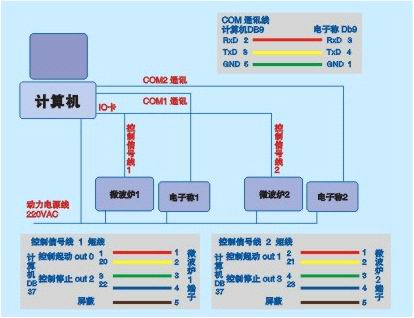 �c(di��n)��Ԕ��(x��)