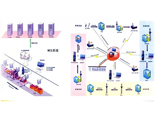 �c(di��n)��Ԕ��(x��)